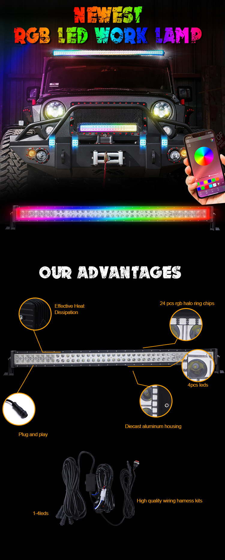 Oslobodite snagu RGB-a (2)